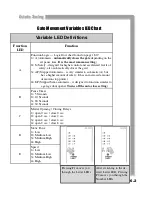 Preview for 23 page of FAAC Estate Swing E-SC 1102 Series Instruction Manual