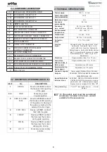 Preview for 16 page of FAAC Estate Swing E-SL 1800 Installation Manual