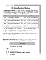 Предварительный просмотр 15 страницы FAAC Estate Swing e-sU 2200 series Instruction Manual