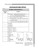 Preview for 26 page of FAAC Estate Swing Instruction Manual