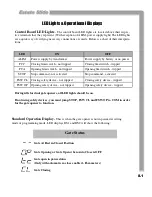 Preview for 21 page of FAAC Estate Swing Instructions Manual