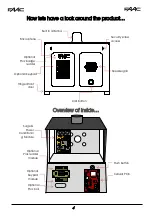 Preview for 4 page of FAAC FAA-4300 Manual