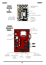 Preview for 6 page of FAAC FAA-4300 Manual