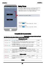 Preview for 25 page of FAAC FAA-4300 Manual