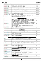 Предварительный просмотр 26 страницы FAAC FAA-4300 Manual