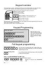 Preview for 23 page of FAAC FAAC-Pro 2-4GA Installation Instructions Manual