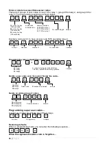 Preview for 24 page of FAAC FAAC-Pro 2-4GA Installation Instructions Manual