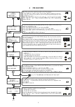 Предварительный просмотр 7 страницы FAAC FAACTOTUM Manual