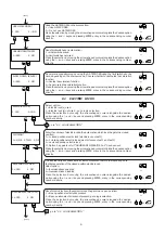 Предварительный просмотр 8 страницы FAAC FAACTOTUM Manual