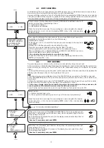 Предварительный просмотр 10 страницы FAAC FAACTOTUM Manual