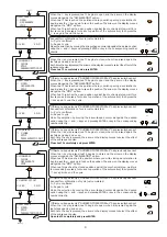 Предварительный просмотр 11 страницы FAAC FAACTOTUM Manual