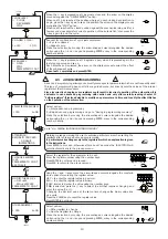 Предварительный просмотр 12 страницы FAAC FAACTOTUM Manual