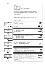 Предварительный просмотр 15 страницы FAAC FAACTOTUM Manual