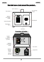 Preview for 4 page of FAAC FCI4400 Manual