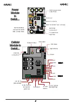 Preview for 6 page of FAAC FCI4400 Manual