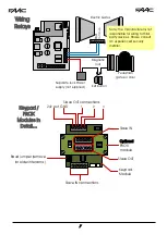 Preview for 7 page of FAAC FCI4400 Manual