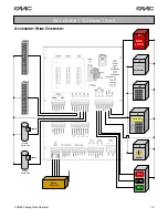 Preview for 18 page of FAAC FSW900 Manual