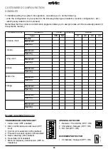 Preview for 33 page of FAAC H4 Installation And Use Instructions Manual