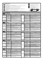 Preview for 5 page of FAAC HFMP1 Manual