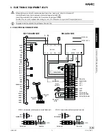 Preview for 13 page of FAAC J355HA M50 Translation Of The Original Instructions