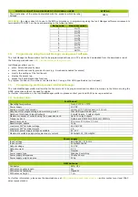 Preview for 4 page of FAAC Jcall Quick Installer'S Manual