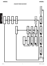 Предварительный просмотр 8 страницы FAAC KP CONTROLLER Manual