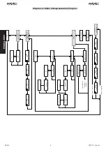 Предварительный просмотр 10 страницы FAAC KP CONTROLLER Manual