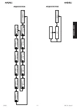 Предварительный просмотр 11 страницы FAAC KP CONTROLLER Manual