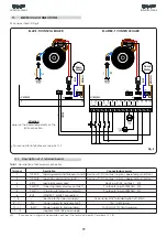 Предварительный просмотр 7 страницы FAAC MASTER-T Manual