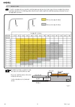 Предварительный просмотр 30 страницы FAAC N1D AUTO KIT Manual