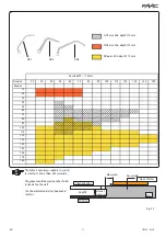 Preview for 31 page of FAAC N1D AUTO KIT Manual