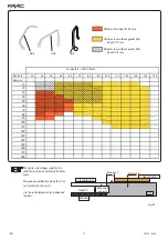 Preview for 32 page of FAAC N1D KIT Manual