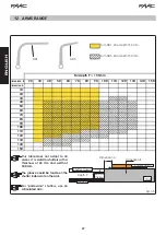 Preview for 29 page of FAAC Night ONE Day Manual