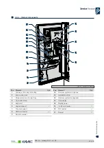 Preview for 31 page of FAAC PARQUBE APS Installation Manual