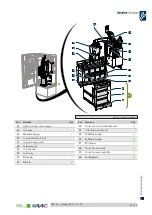 Предварительный просмотр 33 страницы FAAC PARQUBE APS Installation Manual