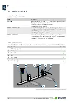 Предварительный просмотр 18 страницы FAAC PARQUBE LE Installation Manual