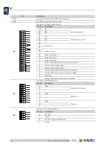 Preview for 26 page of FAAC PARQUBE LE Installation Manual