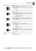 Preview for 27 page of FAAC PARQUBE LE Installation Manual