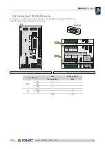 Предварительный просмотр 29 страницы FAAC PARQUBE LE Installation Manual