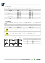 Предварительный просмотр 34 страницы FAAC PARQUBE LE Installation Manual