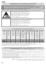 Предварительный просмотр 16 страницы FAAC RL 200/60 Installation Manual