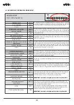 Предварительный просмотр 20 страницы FAAC S418-LE Manual