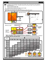 Preview for 7 page of FAAC S450H Instructions For Intallation