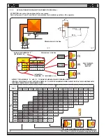 Предварительный просмотр 8 страницы FAAC S450H Instructions For Intallation