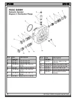 Предварительный просмотр 16 страницы FAAC S450H Instructions For Intallation
