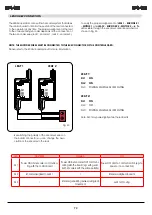 Preview for 13 page of FAAC S450H Manual