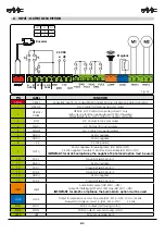 Preview for 17 page of FAAC S450H Manual