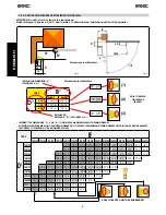 Preview for 5 page of FAAC S450H Owner'S Manual