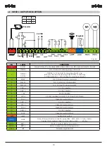 Preview for 14 page of FAAC Safe Zone S418 Manual