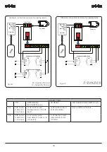 Preview for 30 page of FAAC Safe Zone S418 Manual